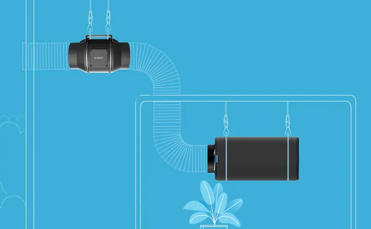 9 Best Fan For Grow Tents